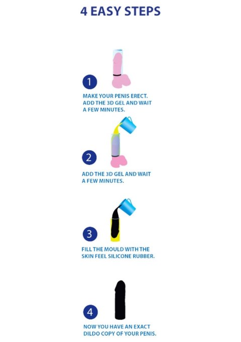 Cloneboy Personal Dildo Black Black Cloneboy Personal Dildo Black Black