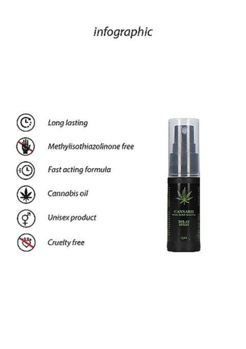 Cannabis With Hemp Seed Oil - Delay Spray - 15 ml Cannabis With Hemp Seed Oil - Delay Spray - 15 ml