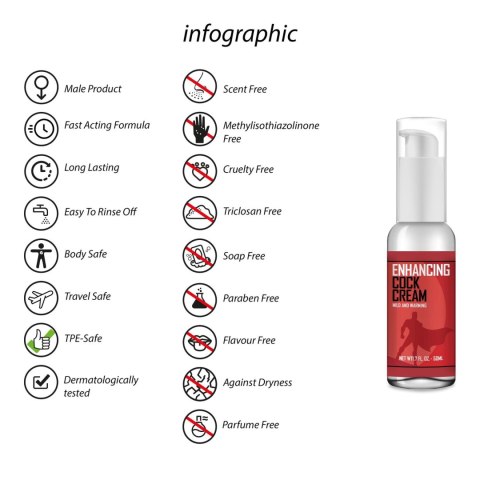 Enhancing Cock Cream - 50 ml Enhancing Cock Cream - 50 ml