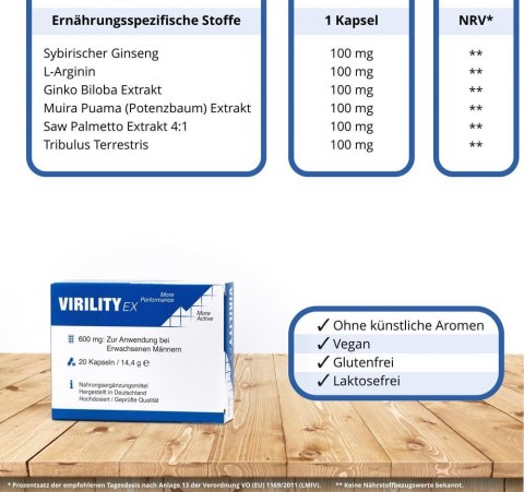 Virility Ex Pack of 20 Virility Ex Pack of 20